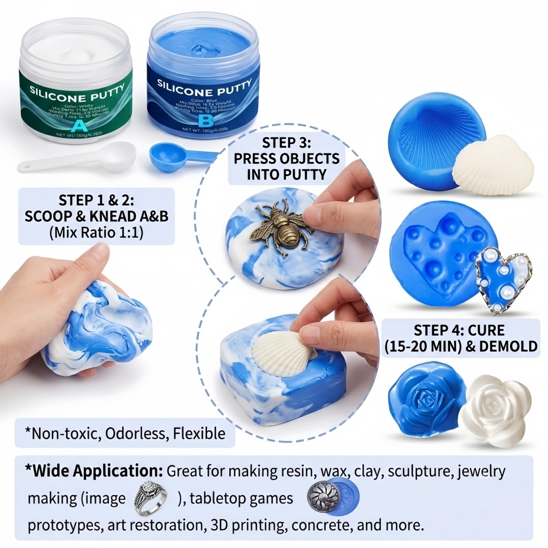 Silicone Putty Mold Making Sup - огляд і ціна Candle Supplies Store